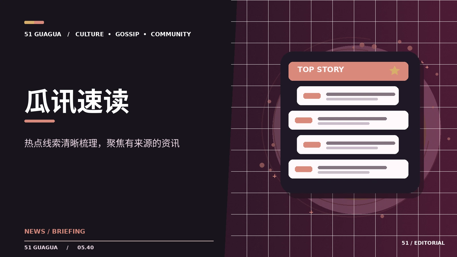 瓜讯速读